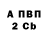 Бутират BDO Caseru Daniel